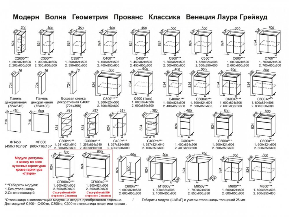 Св мебель кухня грейвуд дуб кремовый